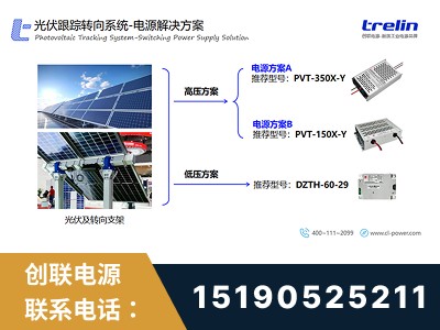重庆-电源解决方案